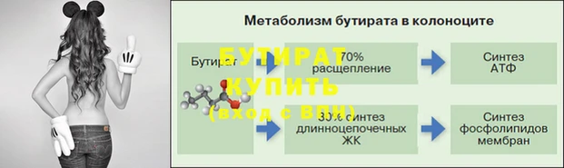 ПСИЛОЦИБИНОВЫЕ ГРИБЫ Гусь-Хрустальный
